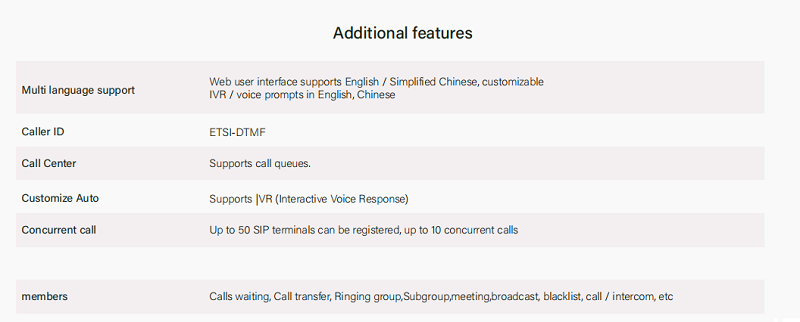 uploads/image/20241105/voip-server-spec-1.png
