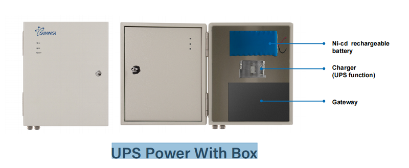 uploads/image/20250226/ups-power-with-box.png