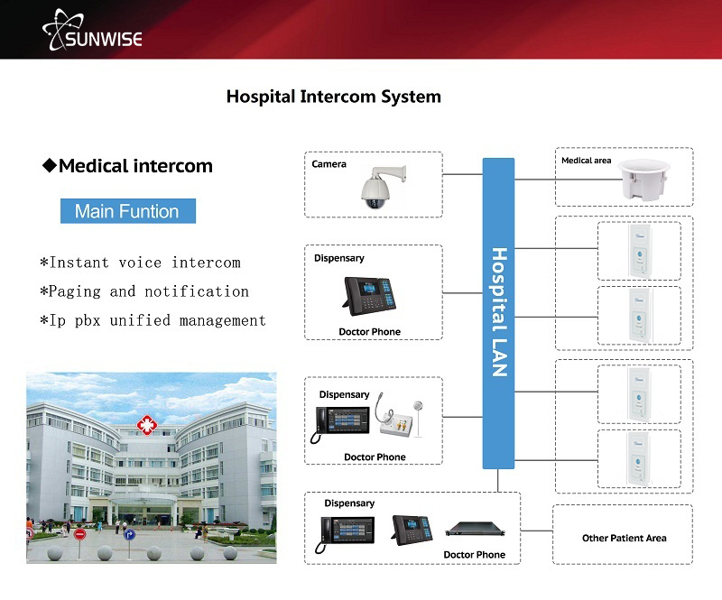 uploads/image/20250227/hospital-intercom-system.jpg