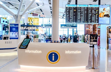 Public Telephone for Sydney Airport